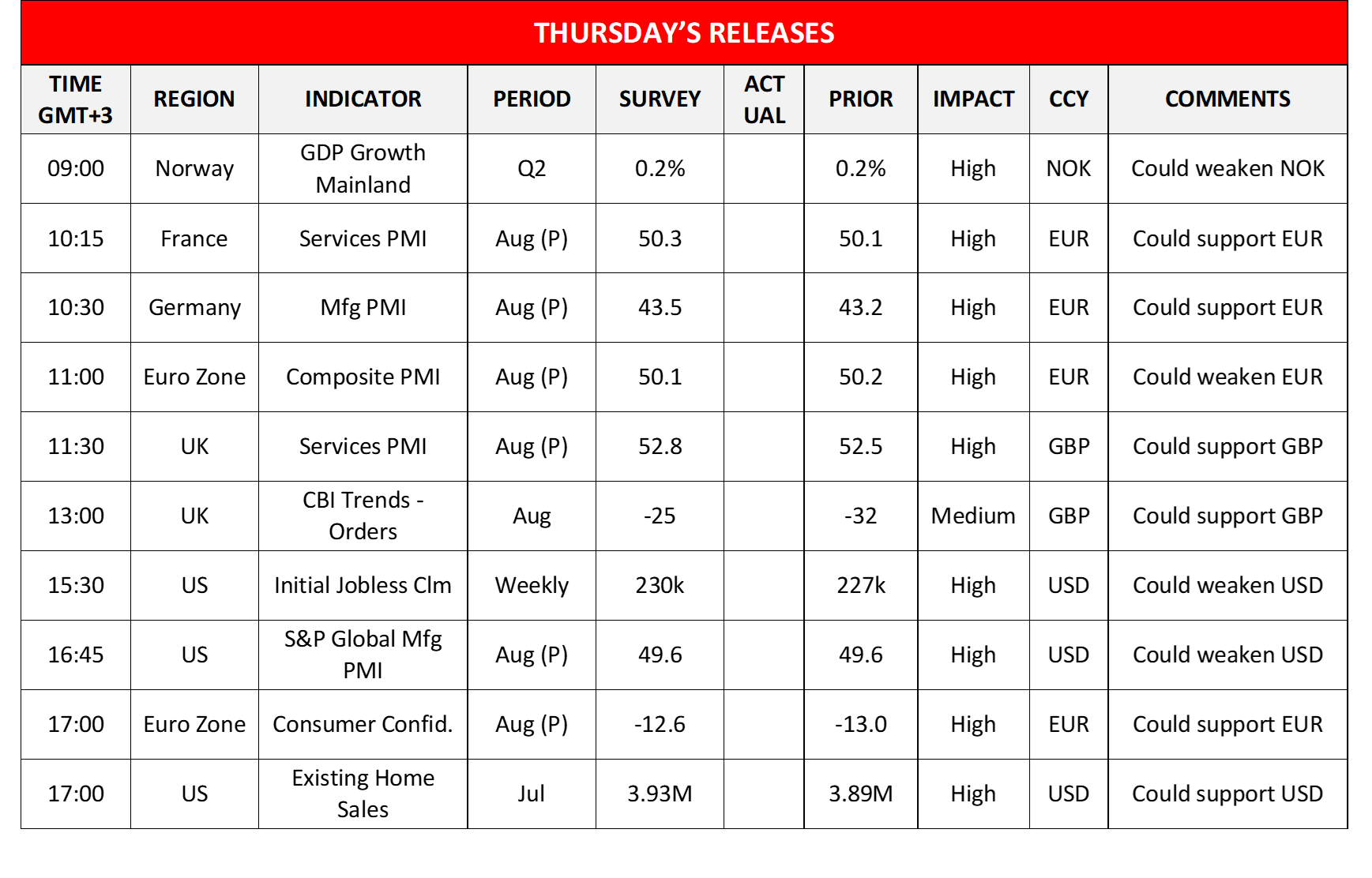 morning-releases-22-08-2024