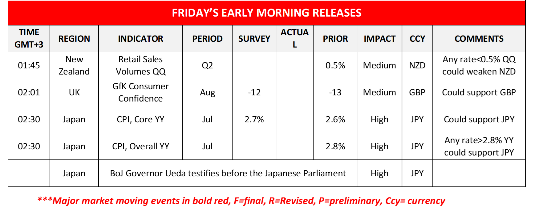 morning-releases-22-08-2024