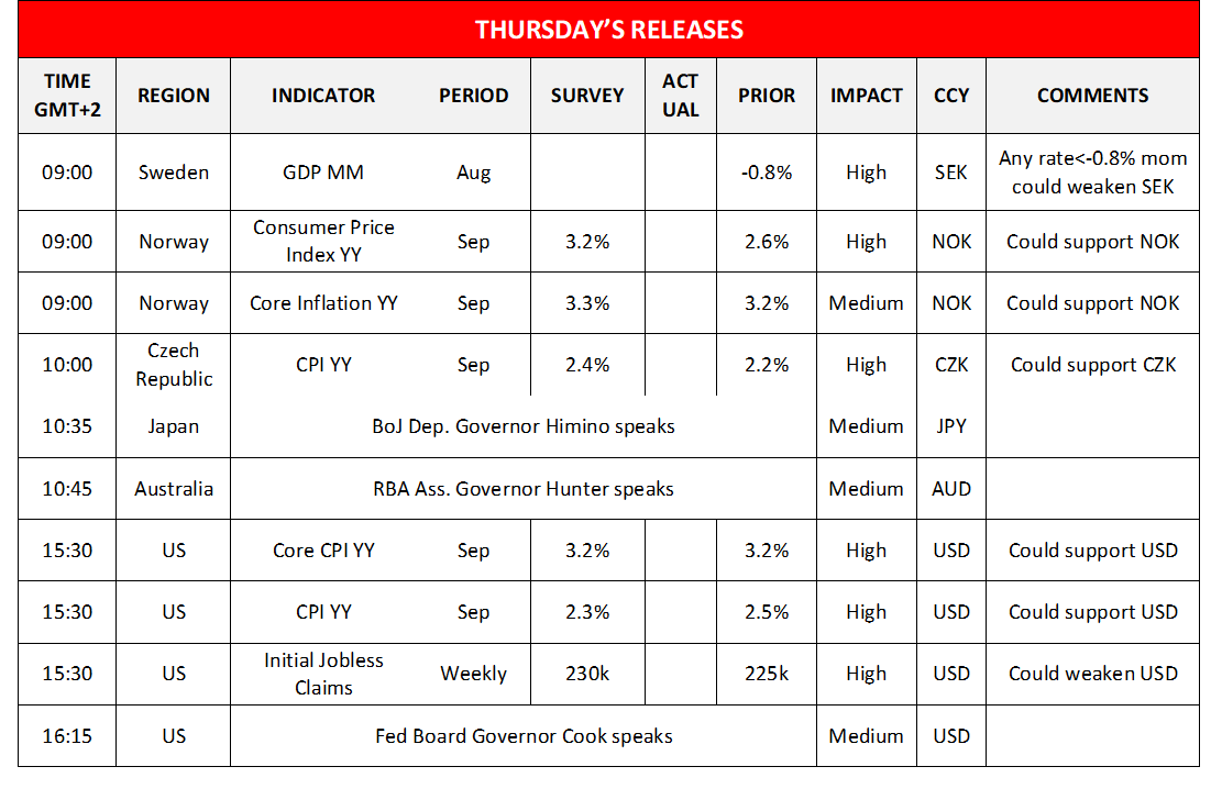 morning-releases-10-10-2024