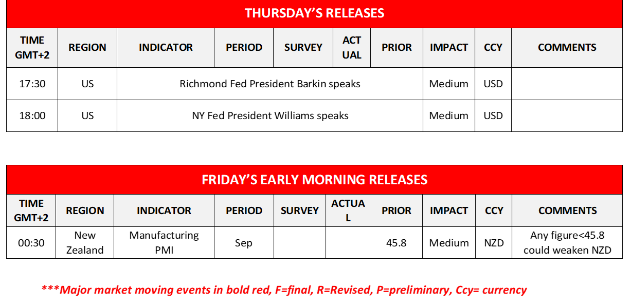 morning-releases-10-10-2024