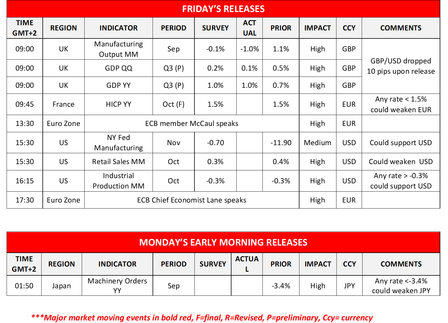 morning-releases-15-11-2024