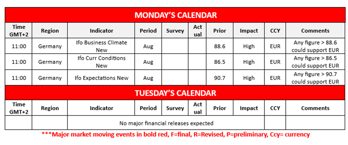 morning-releases-25-8-2025