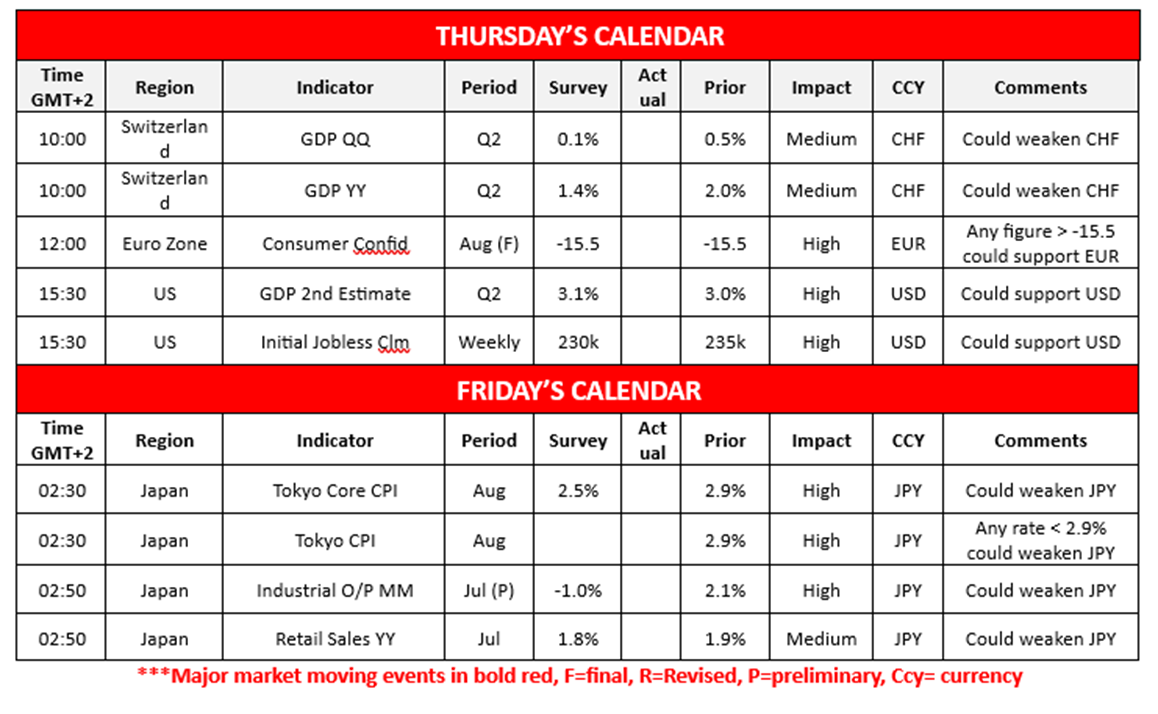 morning-releases-28-8-2025