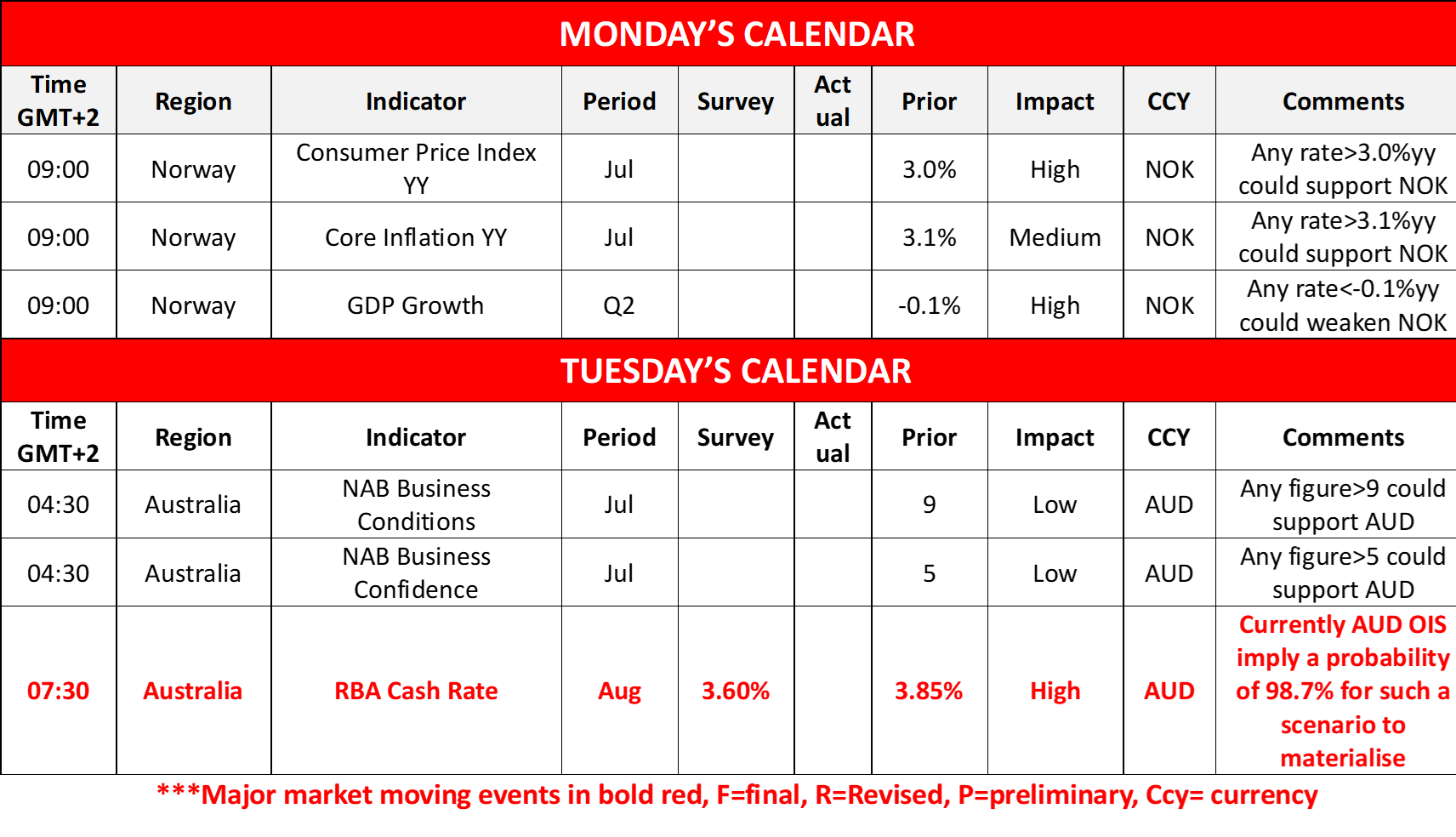 morning-releases-11-8-2025