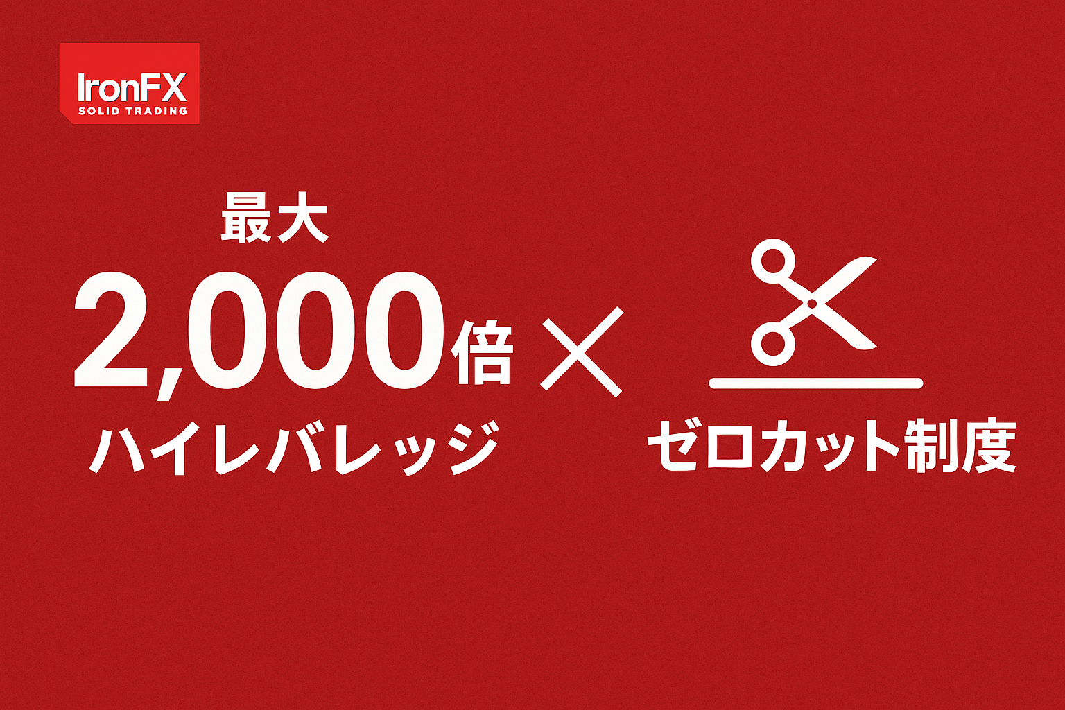IronFX最大レバレッジ2000倍とゼロカットを示した画像