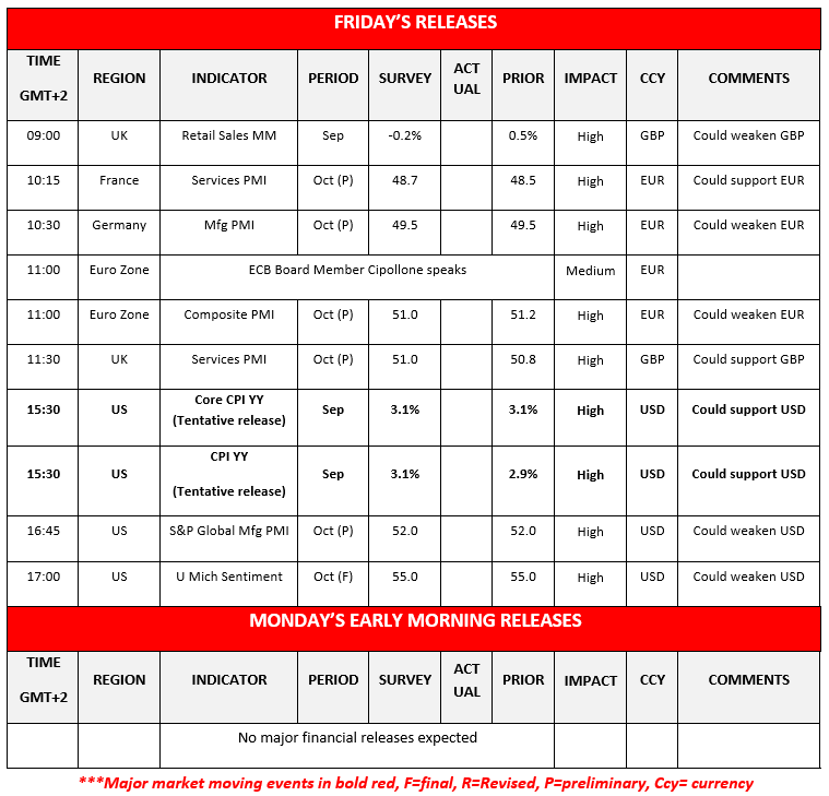 morning-releases-24-10-2025