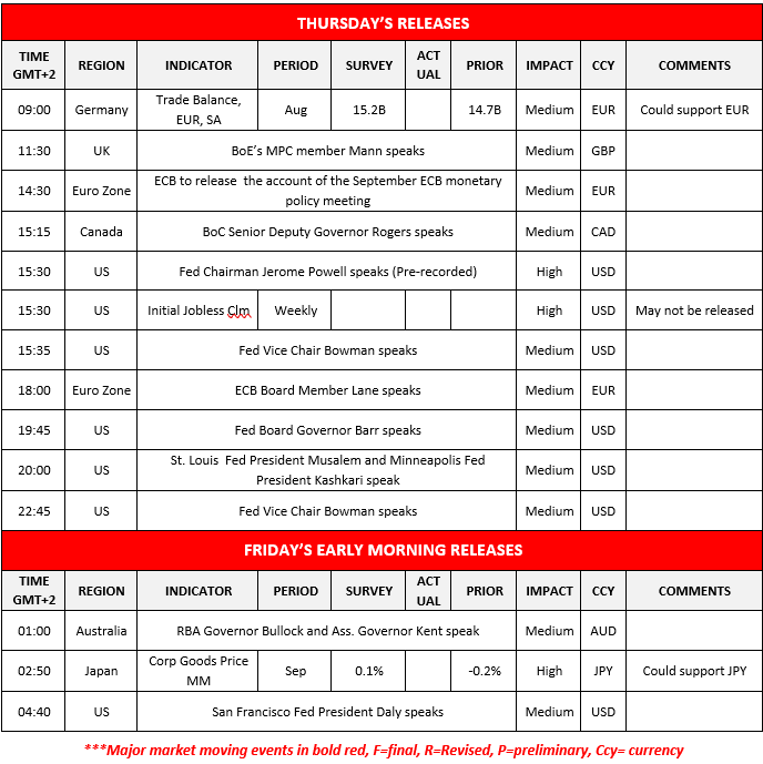 morning-releases-9-10-2025
