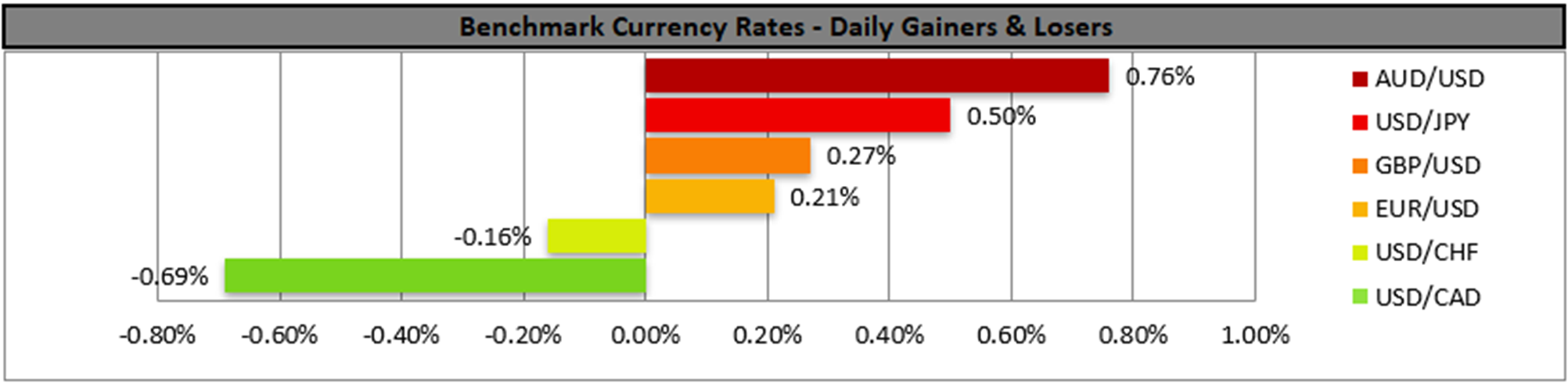 benchmark-10-11-2025