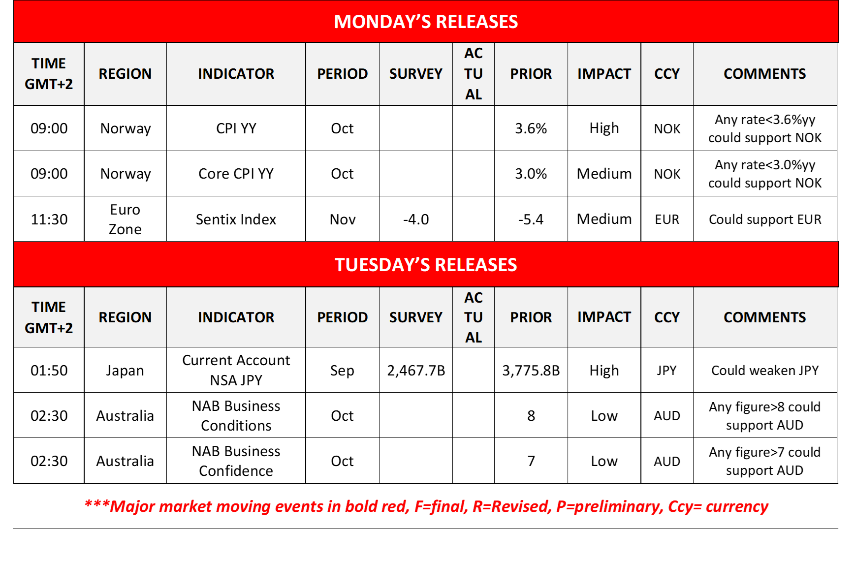 morning-releases-10-11-2025