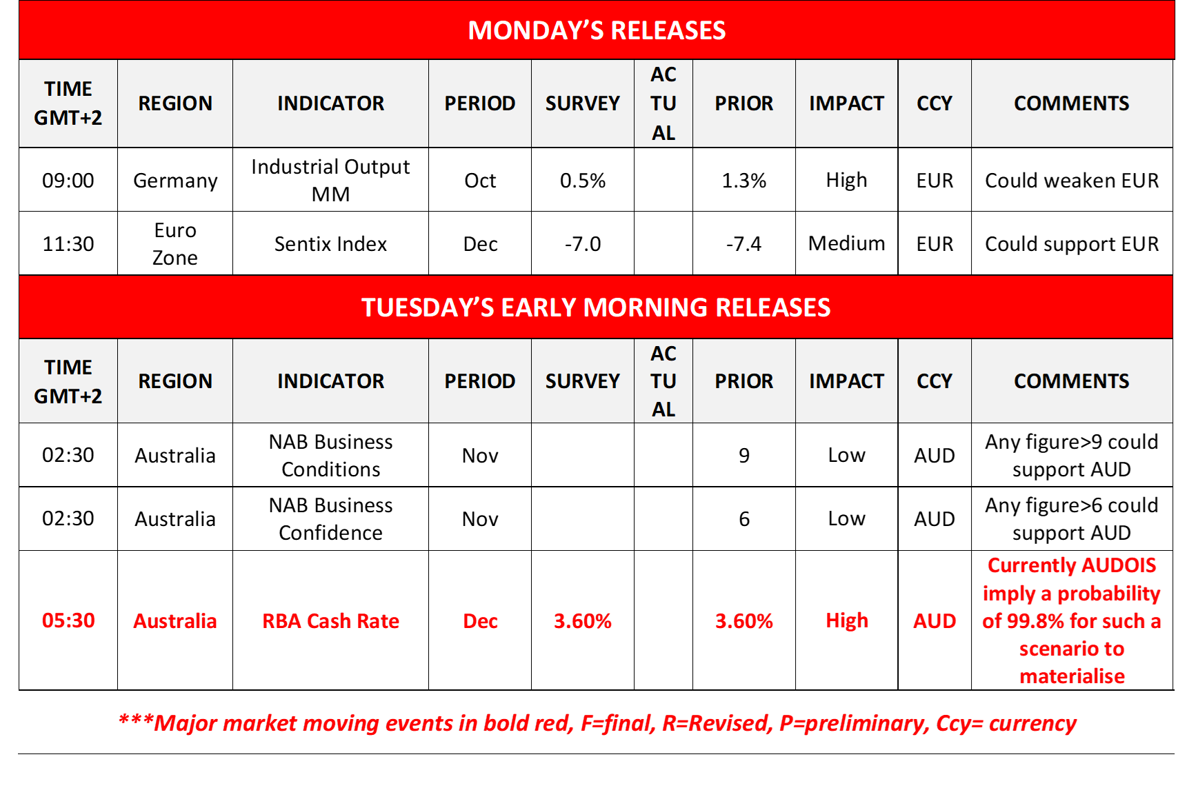 morning-releases-8-12-2025
